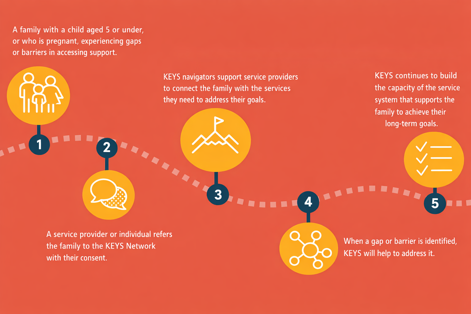 Website Graphic Updated